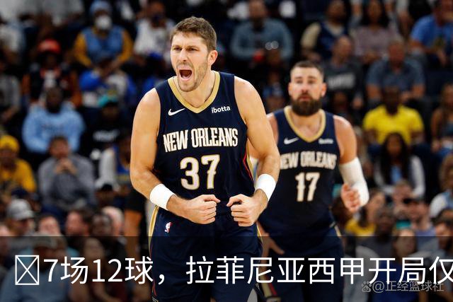 ​7场12球，拉菲尼亚西甲开局仅次于C罗13球