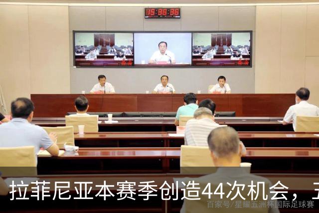 拉菲尼亚本赛季创造44次机会，五大联赛最多