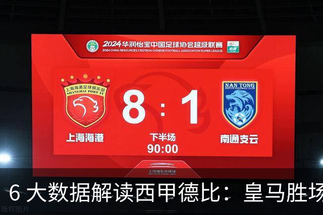 6 大数据解读西甲德比：皇马胜场反超巴萨，穆里尼奥 6 场德比不败